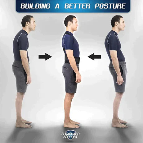 Adjustable Posture Corrector Belt for Waist and Back Support