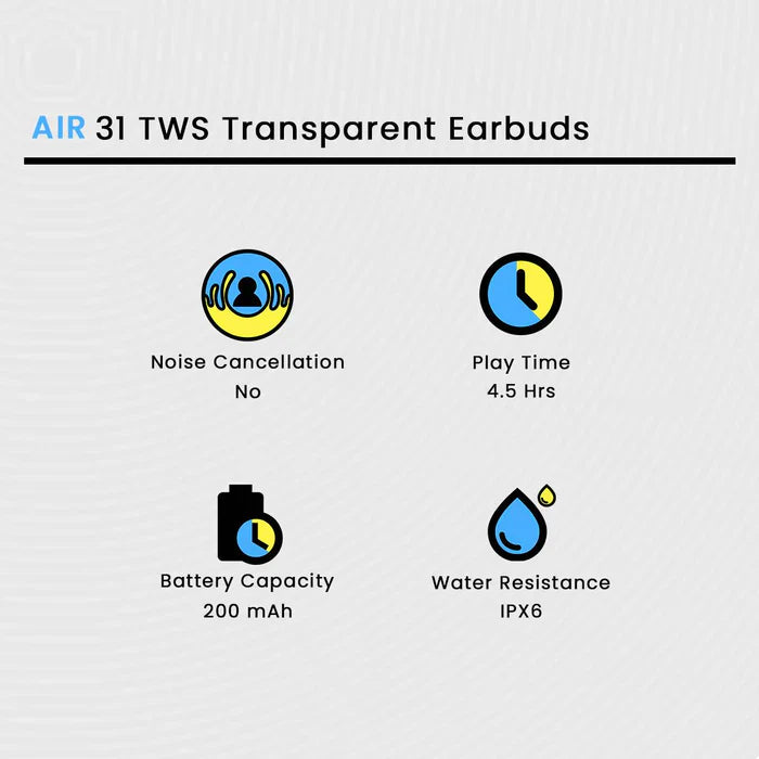 Air 31 Wireless Transparent Earbuds With Free Protective case